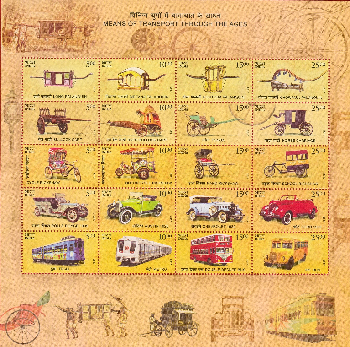 India 2017 Means of Transport through ages Miniature Sheet MNH