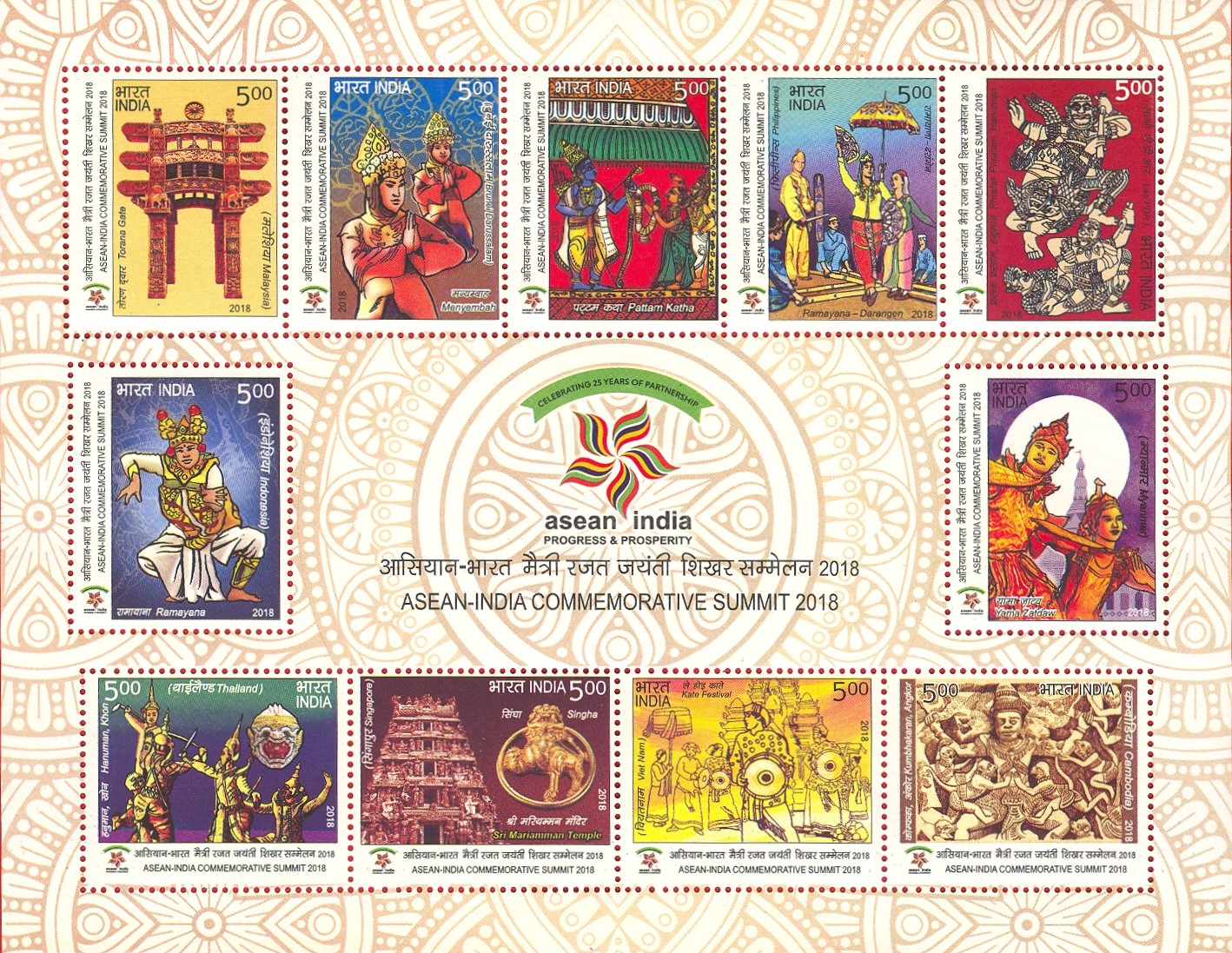 India 2018 Asean-India Commemorative Summit Miniature Sheet MNH
